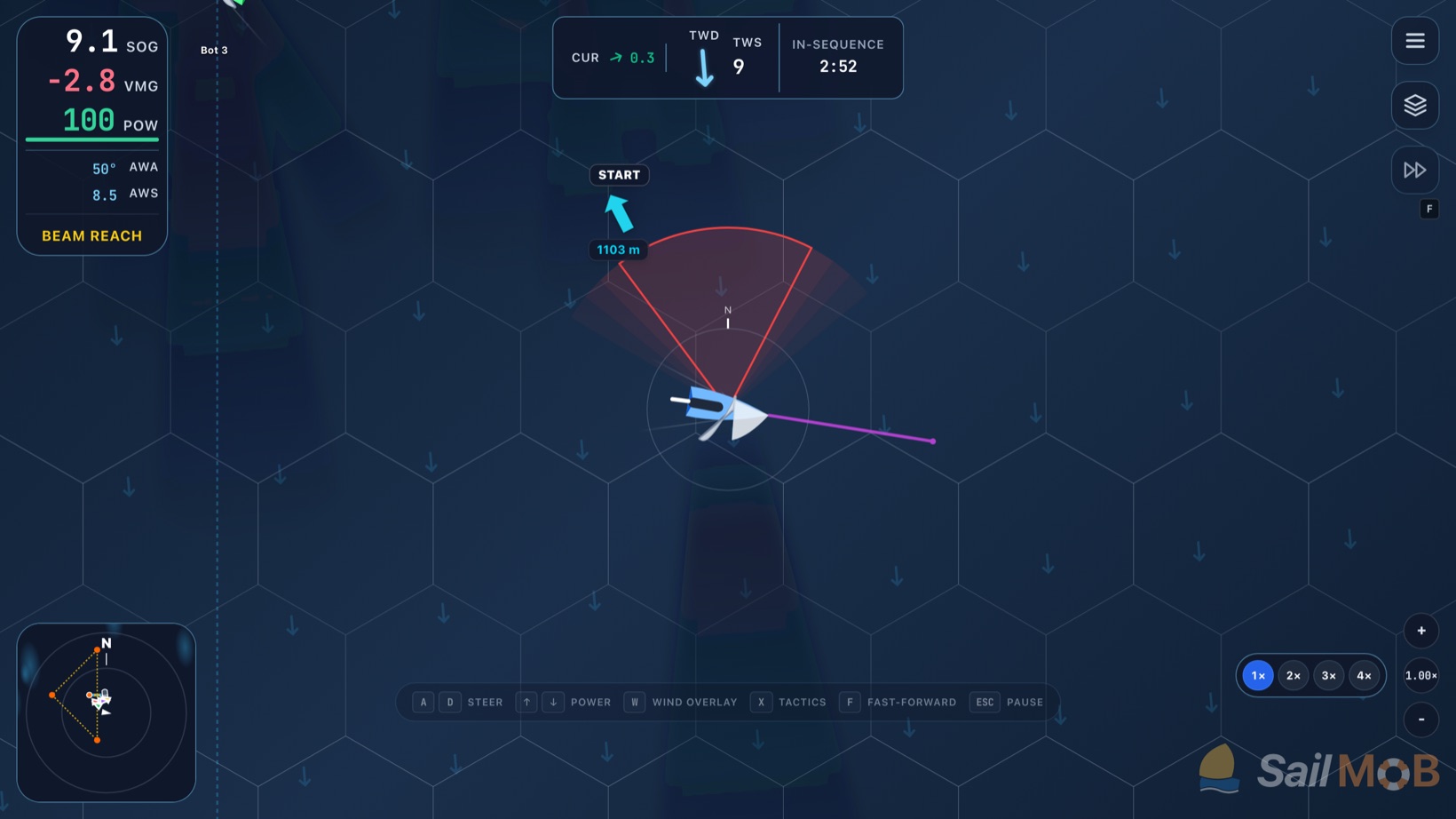 SailMOB in the pre-start sequence: live instruments showing speed over ground, VMG, power, apparent wind angle and speed, point of sail, the no-go zone fan, wind field arrows, and the course minimap